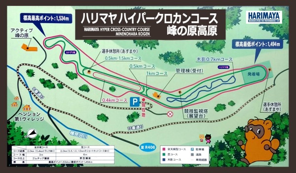 コースマップ